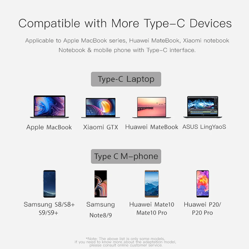 USB концентратор NOHON с портом Type C на HDMI 3 0|USB-хабы| |