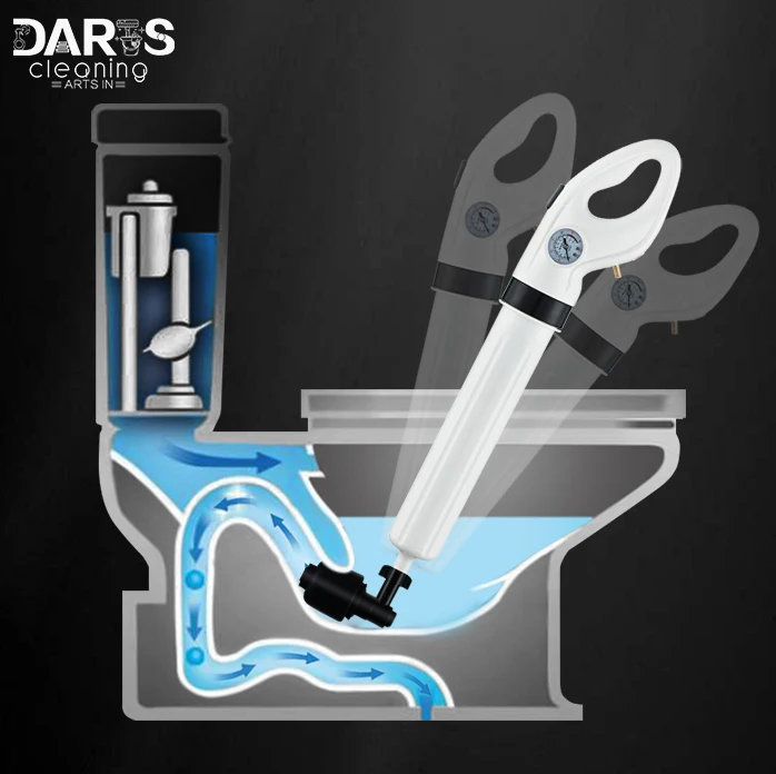 DARIS высокое давление вантуз Air Drain Blaster насос очиститель поршень для туалетов