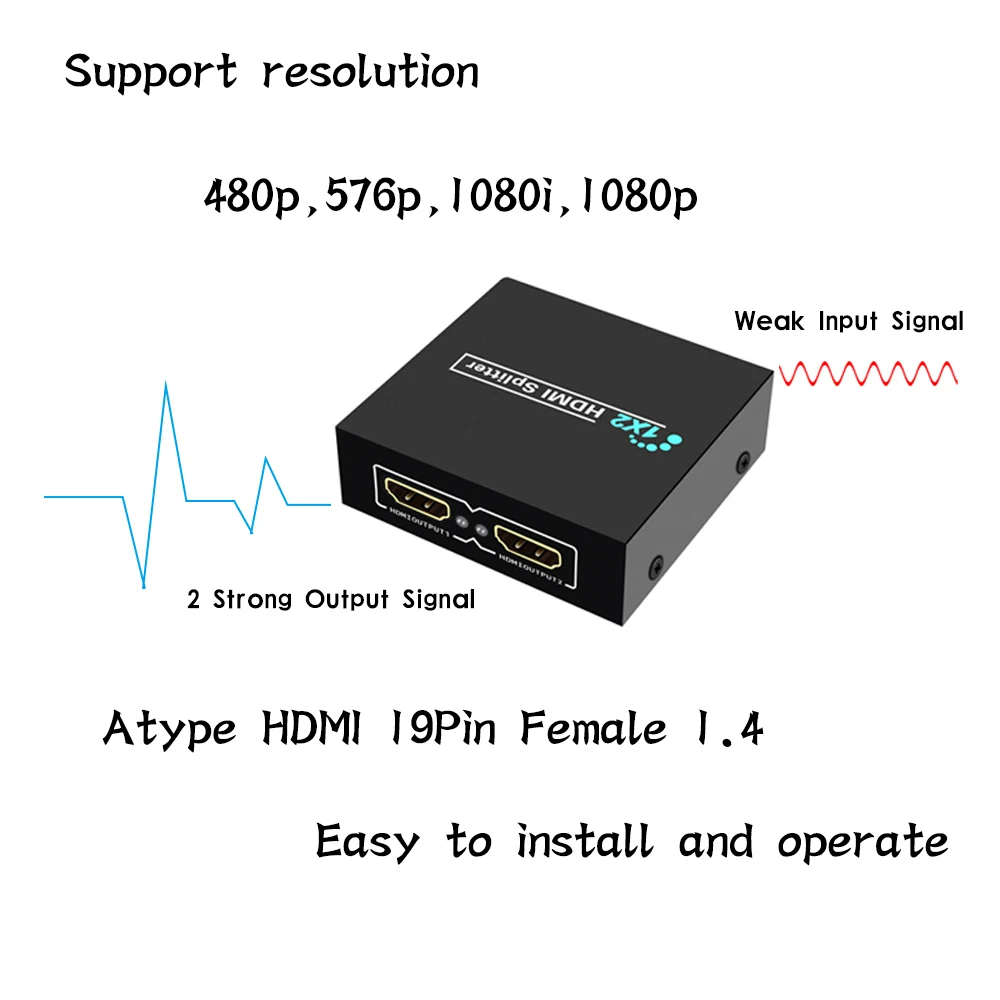 Perlinta HDMI сплиттер 1080P 1 вход 2 выхода коробка устройство монитор адаптер для HDTV