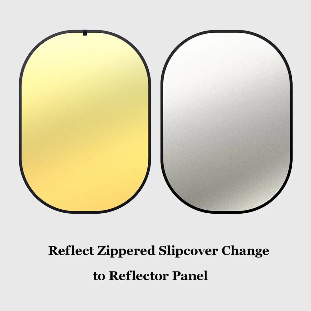 Переносной фон зеленого экрана 4 в 1, складной фоновый рефлектор для фотографии размером 1,5 м x 2 м, зеленый фон для YouTube.