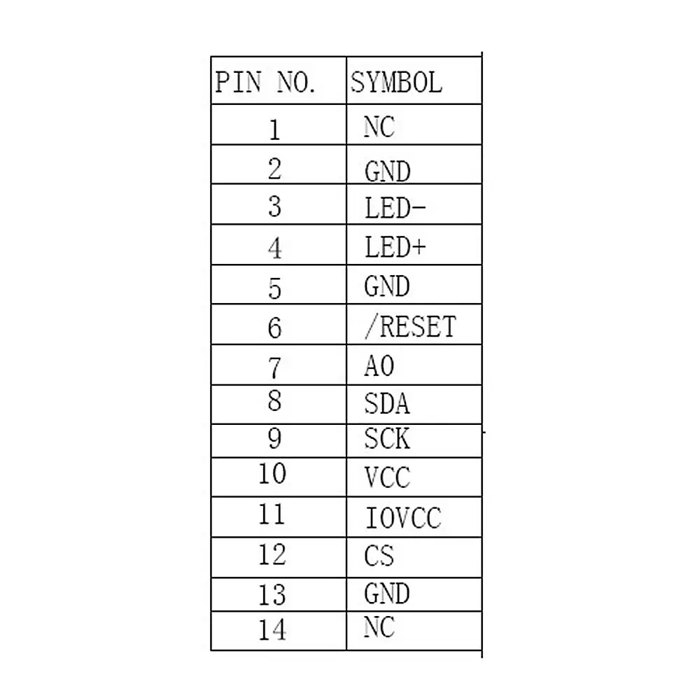 1,8 дюйма 128*160 серийный SPI TFT цветной ЖК-модуль 128x160 дисплей ST7735 с SPI интерфейсом 5 IO портов для arduino Diy Kit