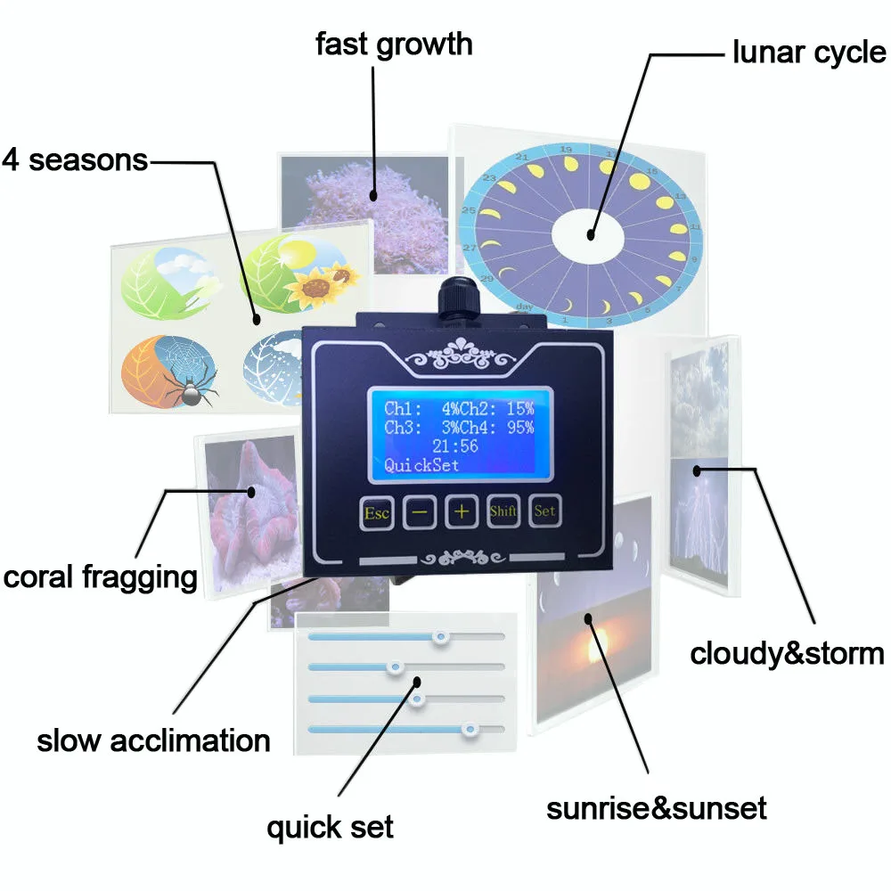 Светодиодный аквариумный светильник PopBloom морской светодиодный аквариумная