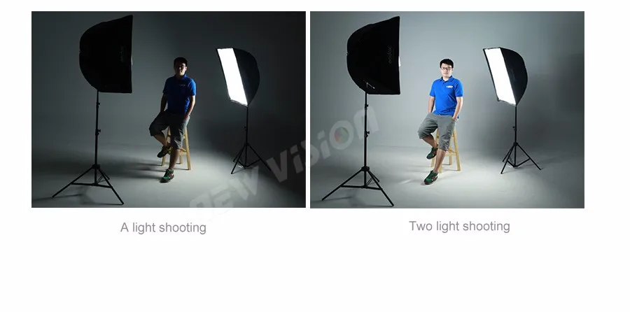 Godox портативный 60x60 см/24*24 дюйма фотостудия зонтик софтбокс Отражатель для вспышки Speedlight