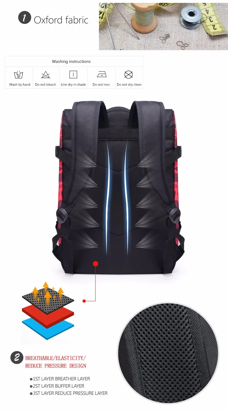 Красивые камуфляжные Рюкзак Тенденции моды Bagpack рюкзак стиль Для женщин Сумки для спорта и отдыха рюкзак Zaino для Для мужчин