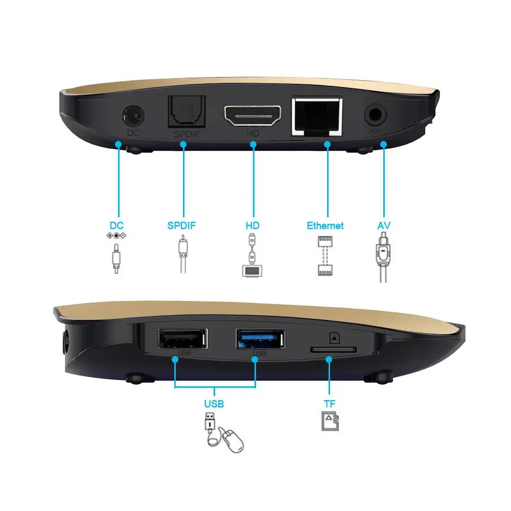 BEESCLOVER X88 PRO Android 9,0 ТВ приставка Rockchip RK3318 4 ядра 2,4G и 5G Wifi 4K HDR приставка USB 3,0 Поддержка 3D кино золото r25