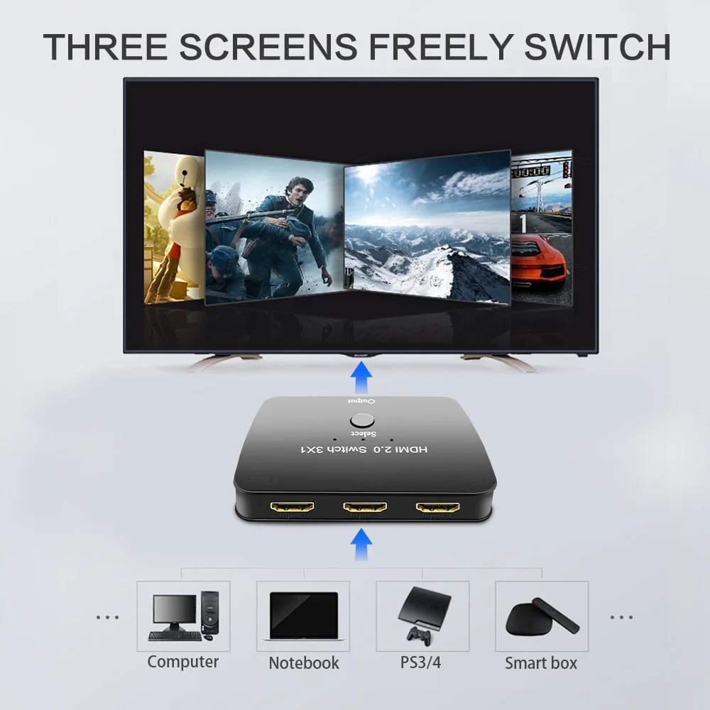 FSU 3 порта HDMI коммутатор 4K x 2 K/60Hz 3 в 1 выход с кабелем питания Sup порт s 1080P& 3D HD аудио для ноутбука ноутбук ПК адаптер