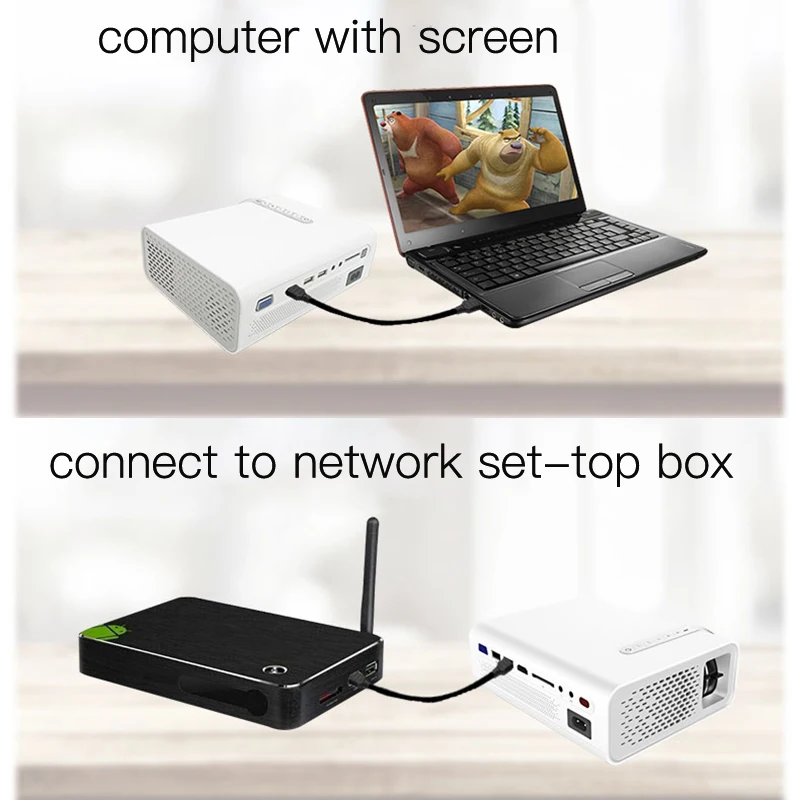 Everycom YG520 светодиодный портативный микропроектор с HDMI USB SD VGA AV домашний кинотеатр