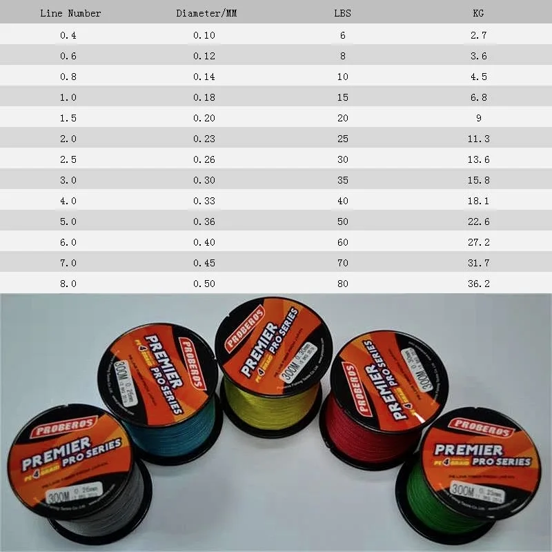 

Fishing Line 300M PE Multifilament Braided Super Strong Fishing Line Rope 4 Strands Carp Fishing Rope Cord 6LB - 100L BPRO BEROS