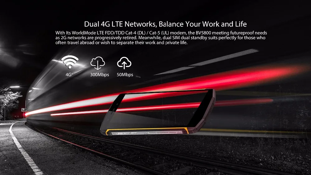 Оригинальный смартфон Blackview BV5800 NFC Android 8 1 5 &quot18:9 полный экран 5580 мАч 13MP двойная