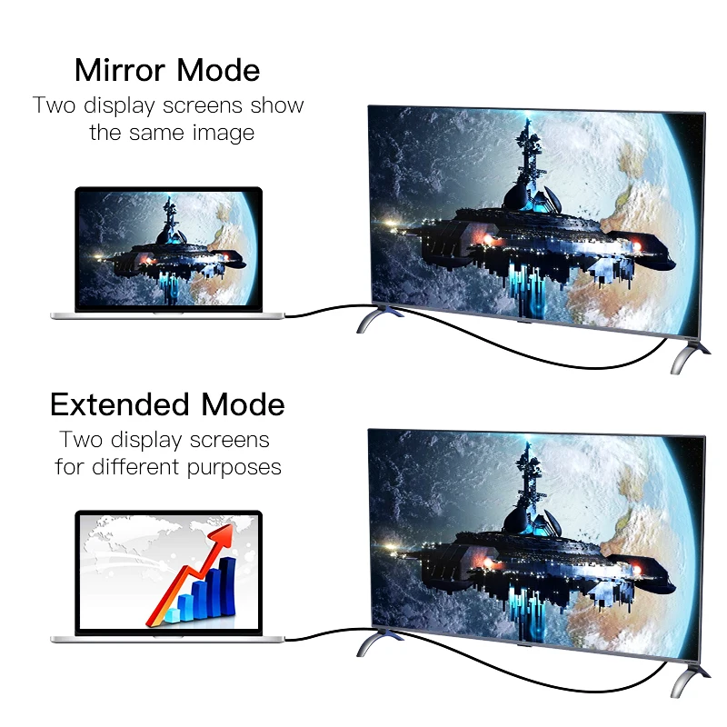 HDMI кабель Lungfish 4K/60 Гц 2 0 дюйма 3D высокоскоростной для разветвителя переключателя