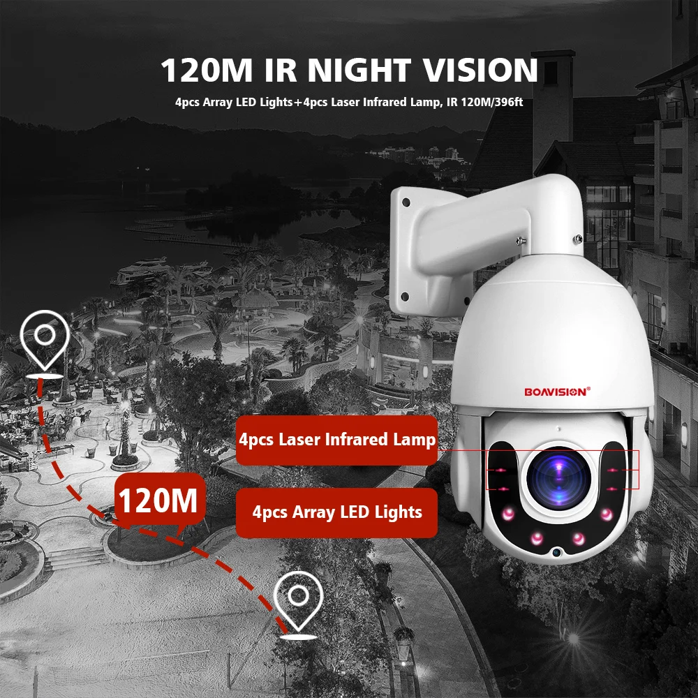 4MP 5MP PTZ IP камера 1080P Открытый ONVIF 30X зум водонепроницаемый IP66 Мини скоростная купольная камера H.264 IR 120 м CCTV камера безопасности