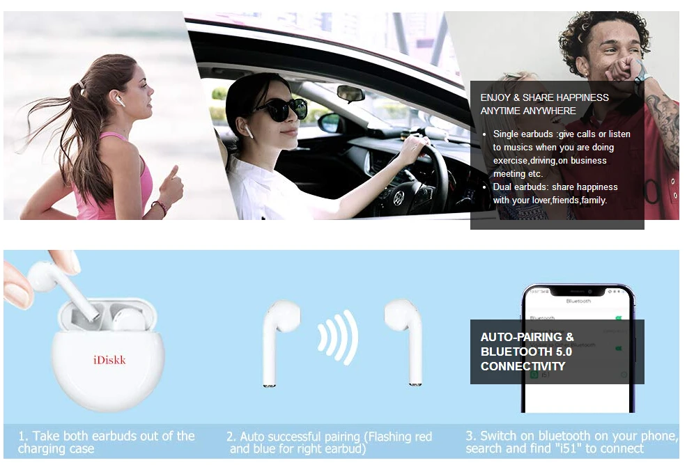 IDiskk Беспроводные наушники с сенсорным управлением авто-паринг Bluetooth 5,0 Наушники Hi-Fi стереонаушники с микро+ 300 мАч зарядным чехлом