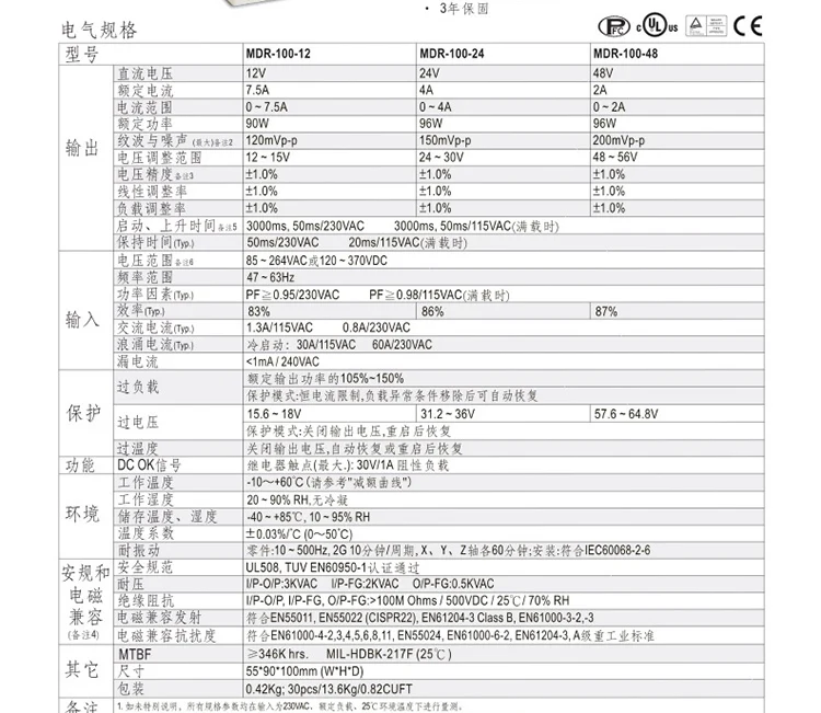 Мини Размеры Din Rail источник питания 12/24V ac dc импульсный источник питания мощностью 10 Вт, 20 Вт 40 Вт 60 Вт 100 в Китае(стандарты Ce, Approv для водителя СИД