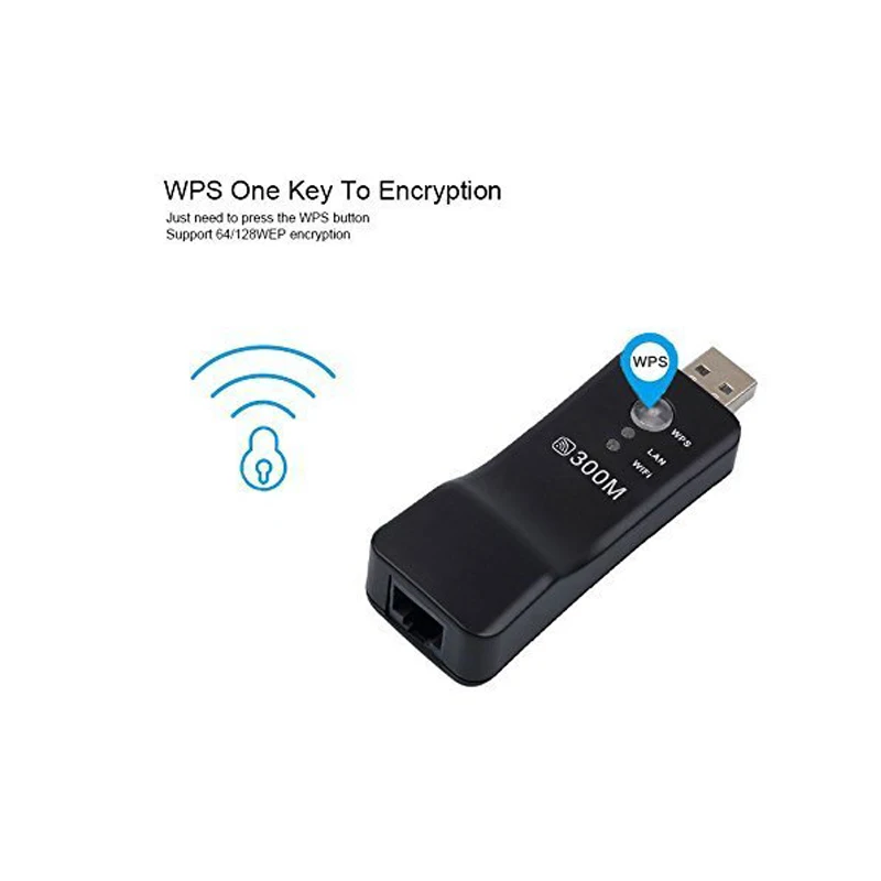 Sanchow 300 Мбит/с беспроводной сетевой адаптер ТВ сеть WPS кнопка Wi Fi ретранслятор RJ 45