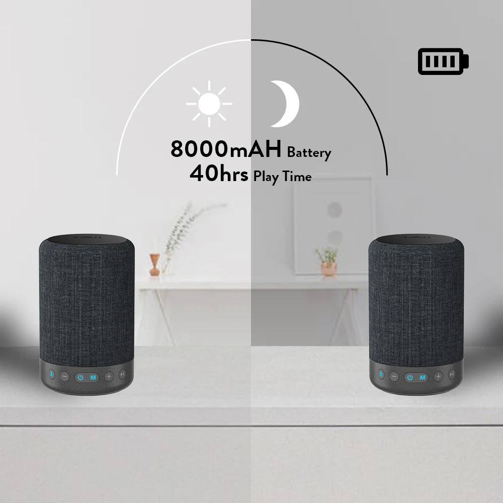 1Mii A03 Портативный Беспроводной Bluetooth Динамик для Amazon Echo Dot 2nd Generation для Alexa Динамик с 8000 мА/ч, Батарея(не в горошек