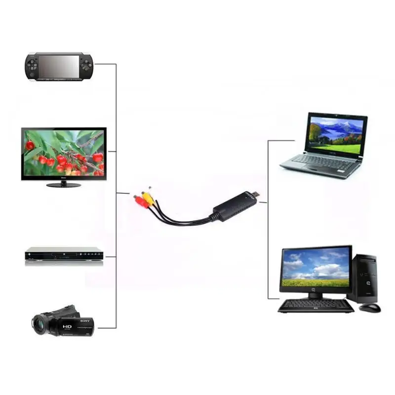 Адаптер захвата видеосигнала USB 2 0 ТВ DVD VHS DVR карта Видео устройство с поддержкой