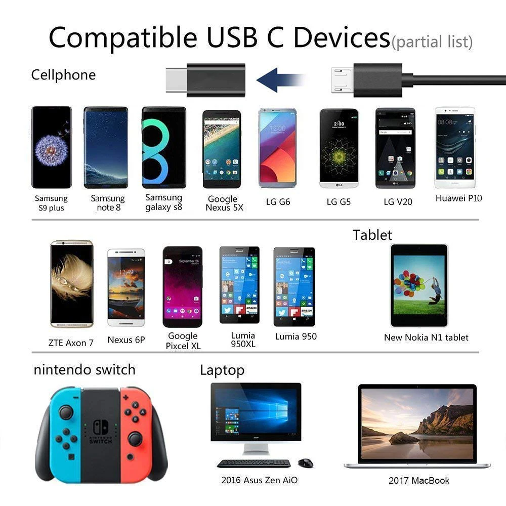 Ascromy 100 шт. USB Type C адаптер Micro для USB-C синхронизации данных зарядный кабель Разъем