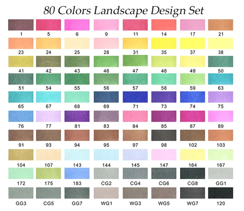80LandscapeColor Set Улучшенный 60/80/216 Цвет на спиртовой основе фломастеры двойной головой художественный эскиз Маркеры Ручка для анимации Manga рисунок - Цвет: 80LandscapeColor Set