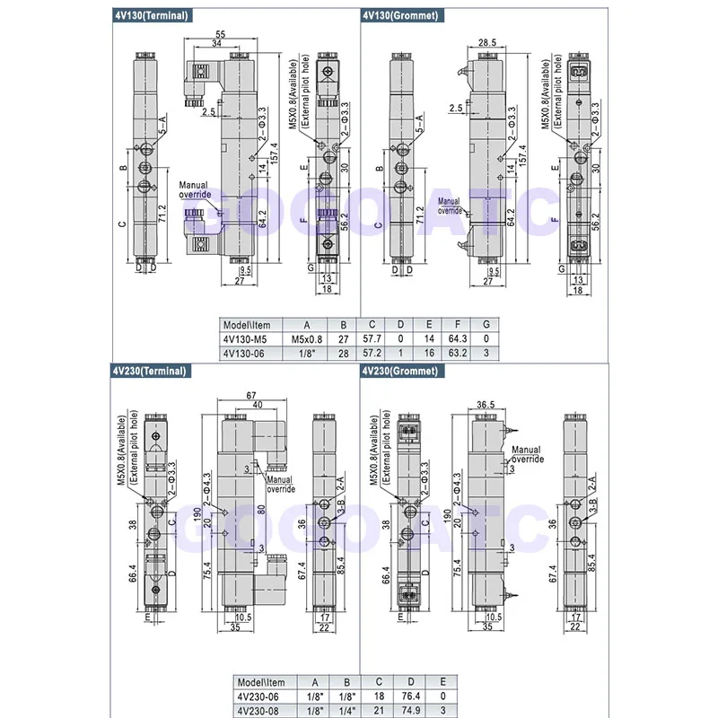 4V120-06 4V130C 4V220-08 4V230C-08 4V320-10 4V420 клапаны с разъемом глушителя 4 мм/6 мм/8 мм/10 мм/12 мм 5/2 5/3 способ электромагнитный клапан
