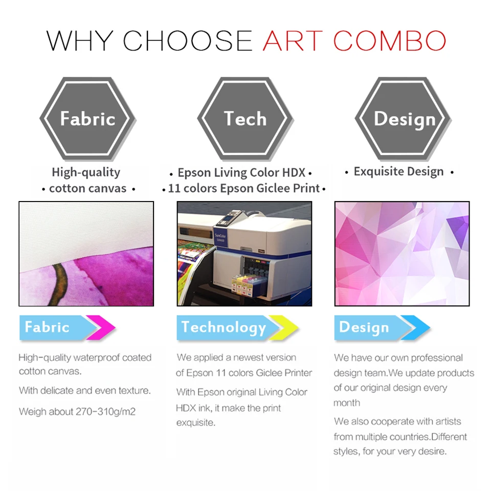 Unframed Красивый Коралловый Цветок Картина Маслом Стены Искусства Picture Home Decor для