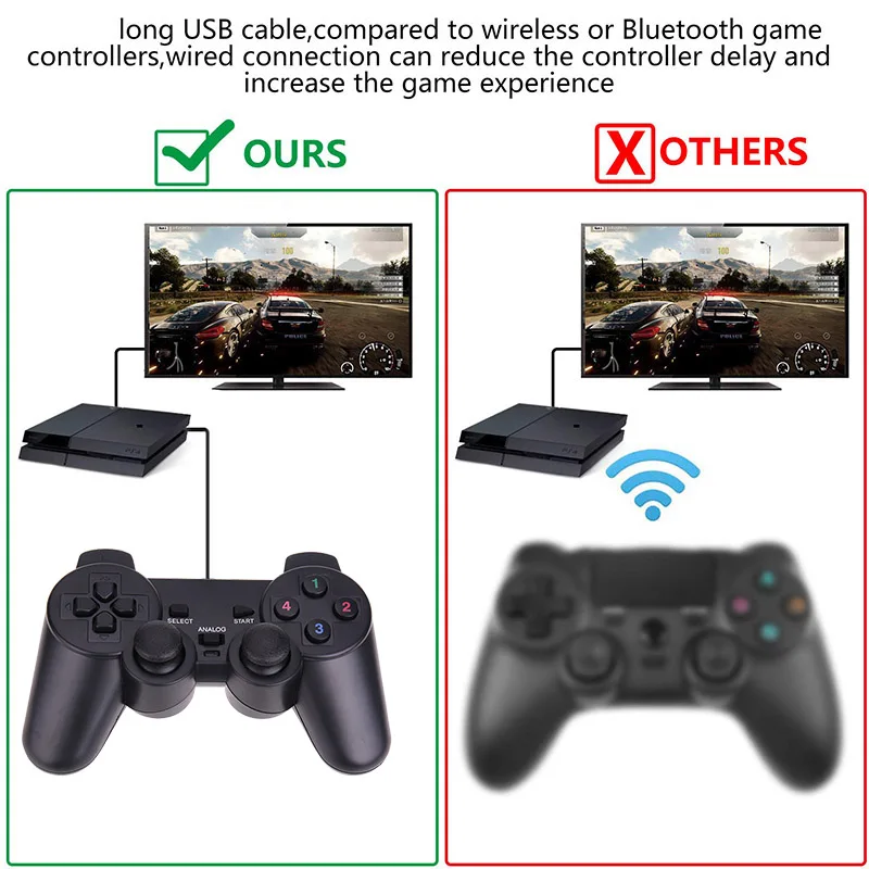 USB проводной игровой контроллер Двойной вибрационный ударный геймпад джойстик