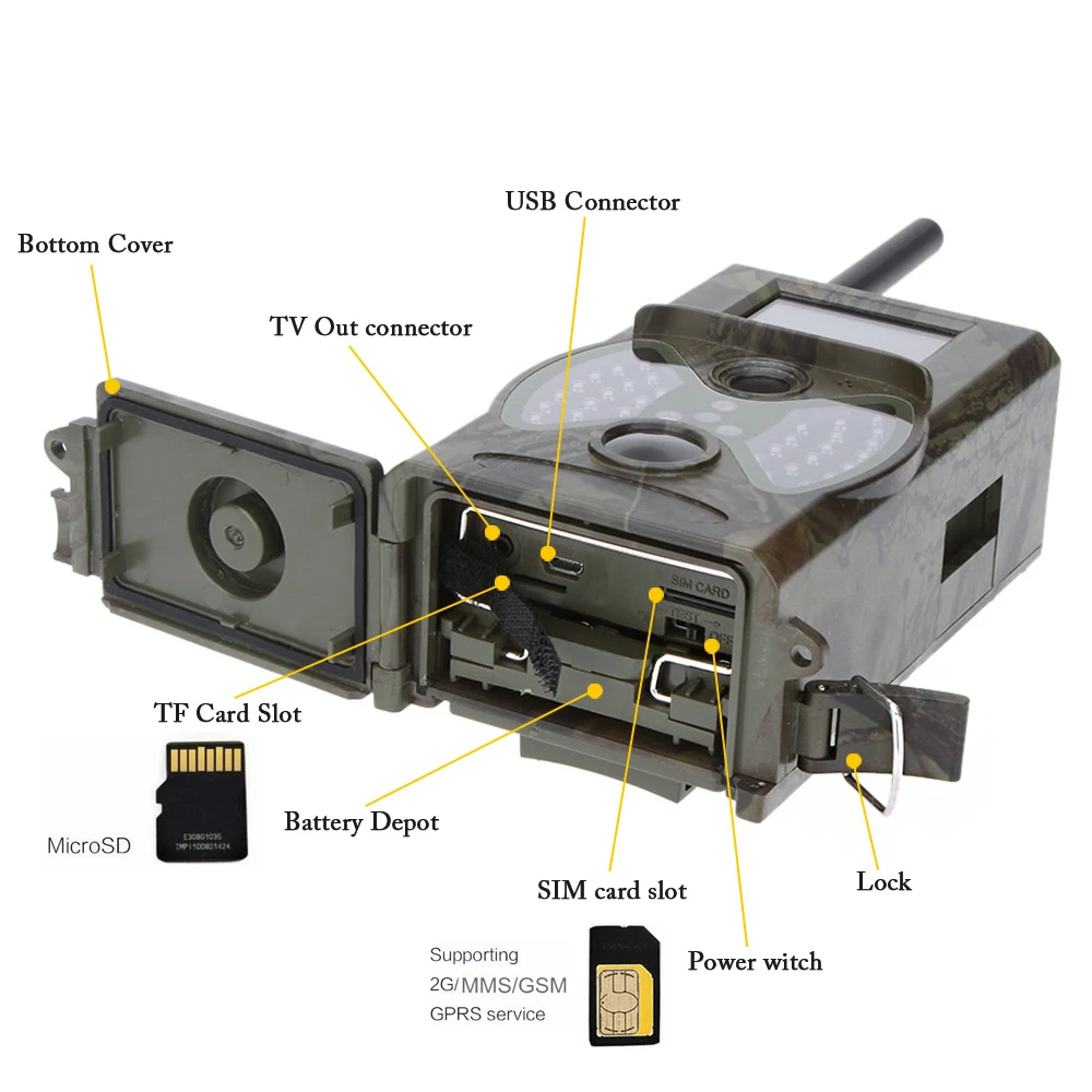Lixada 2G HC300M охотничья камера GSM MMS 12MP 1080P фото ловушки игровая ночное видение дикая