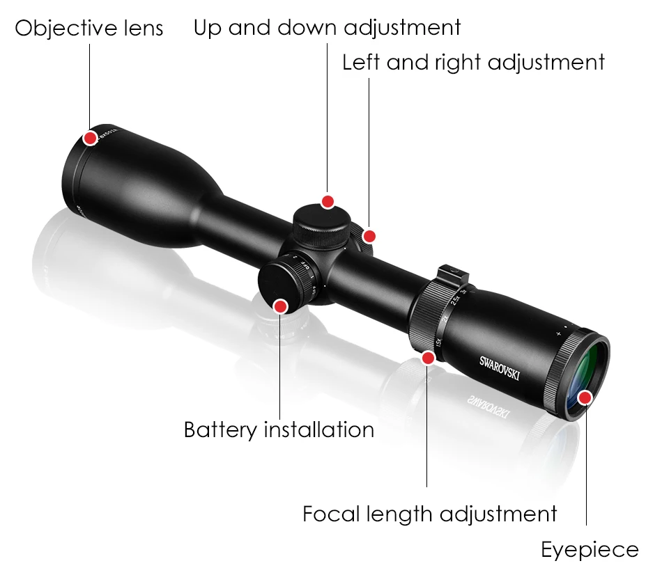 Swarovskl IRZ3 1,5-8x50 винтовки прицелы F15 красная точка сетка охотничий прицел Открытый охотничий прицел