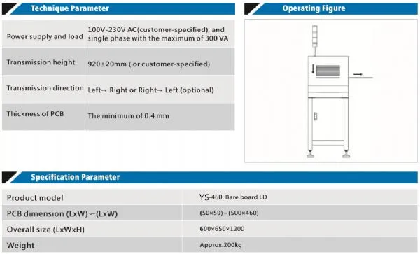 Loader YS 460 для укладки|Промышленные компьютеры и аксессуары| |