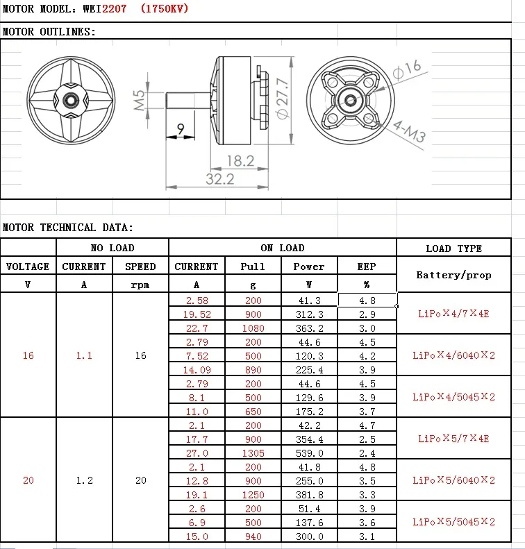 4 шт./лот DYS Samguk серия wei мотор бесщеточный Wei 2207 2300KV/2600KV 3-4s для мультиротор Quadcopter FPV