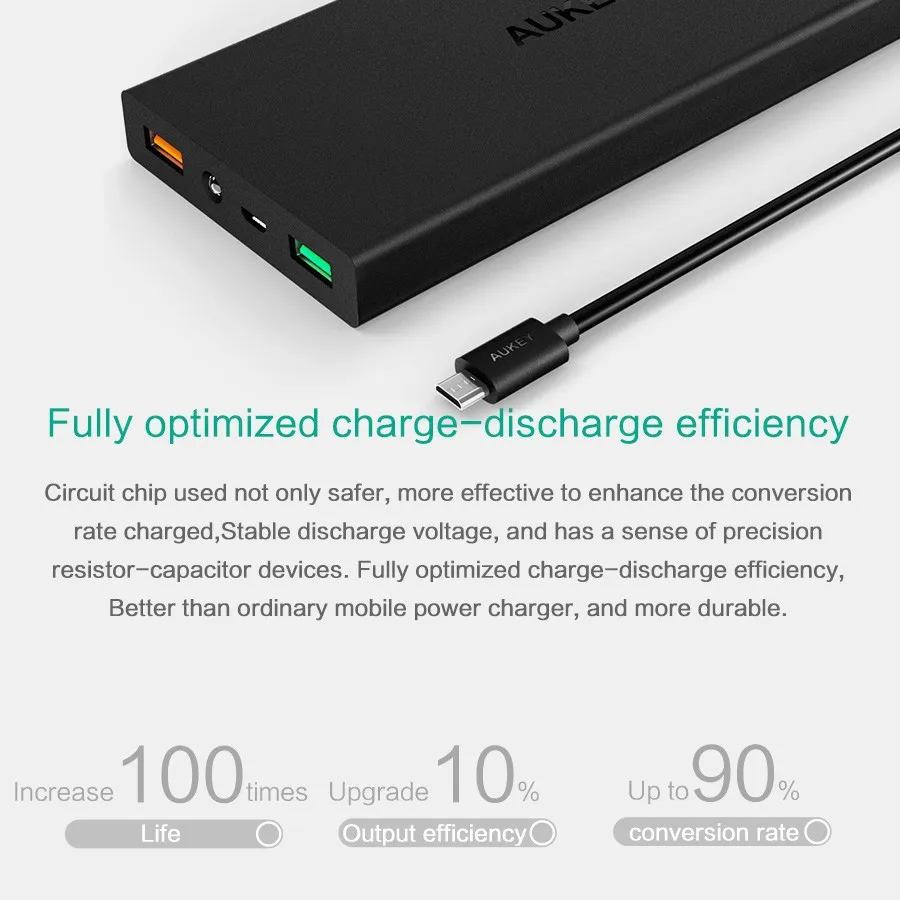 Внешний аккумулятор AUKEY 16000 мАч, портативное зарядное устройство, быстрая зарядка, 2,0, внешний аккумулятор, для переключения для модели samsung S8, iPhone X/8/+/7/6s