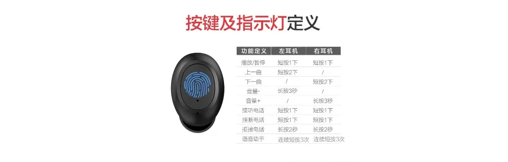lenovo S1 Беспроводная Bluetooth Музыкальная гарнитура стерео Handfree IPX5 спортивные TWS наушники с зарядной коробкой для iphone Android