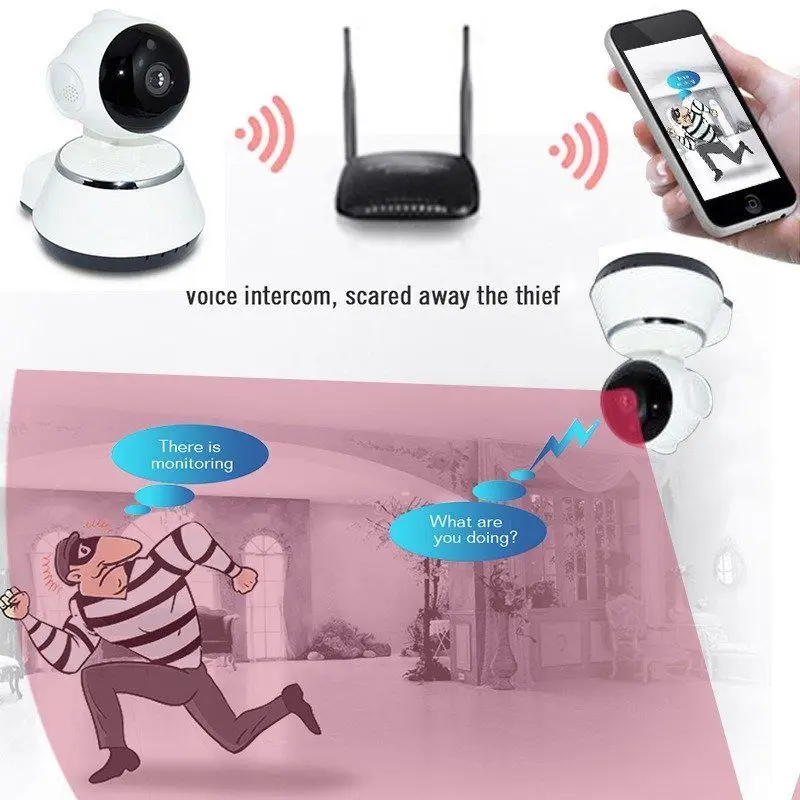 Беспроводная камера для наблюдения за ребенком Wi Fi 720 P HD IP безопасности дома