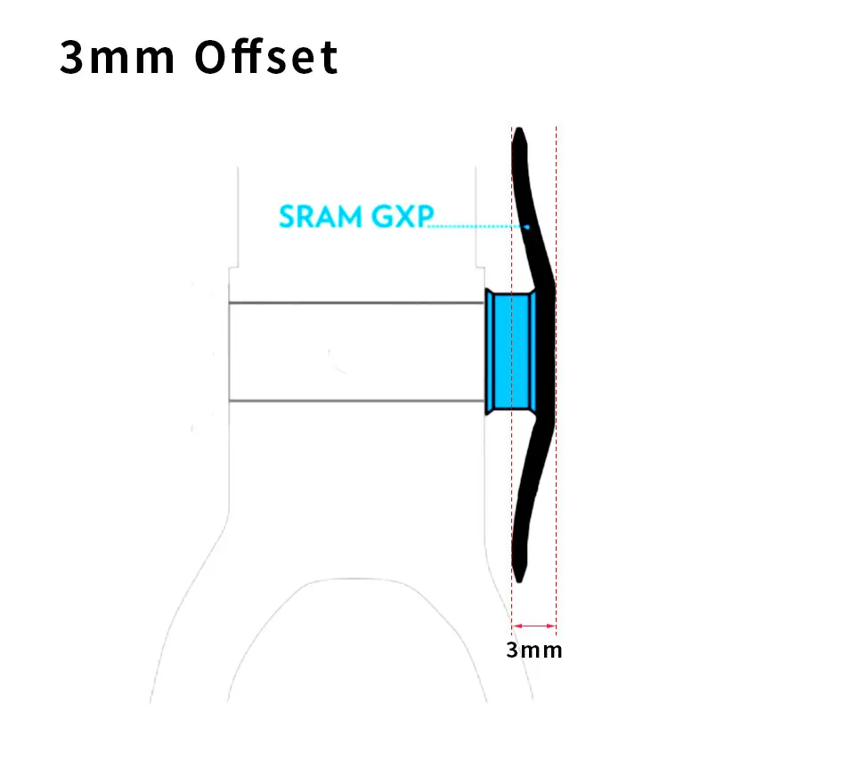 Пасс QUEST SRAM gx xx1 eagle GXP MTB овальная узкая широкая Цепь 32 T-38 T велосипедная Звездочка для велосипеда/цепное колесо 3 мм офсетный коленчатый набор