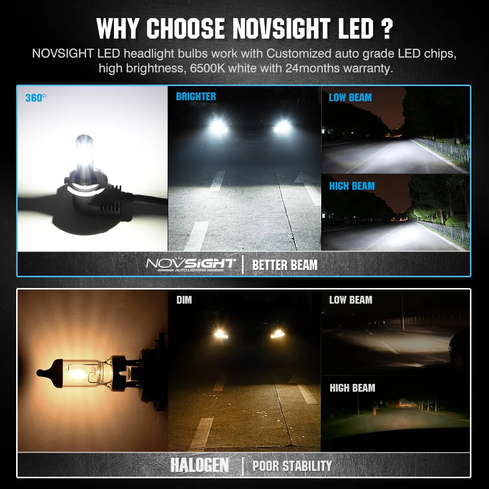 NOVSIGHT мини супер светодиодный H4 H7 лампы для передних фар H11 светодиодный H8 9005 9006 50 Вт 10000lm 6500k Белый 1:1 дизайн авто светодиодный лампы