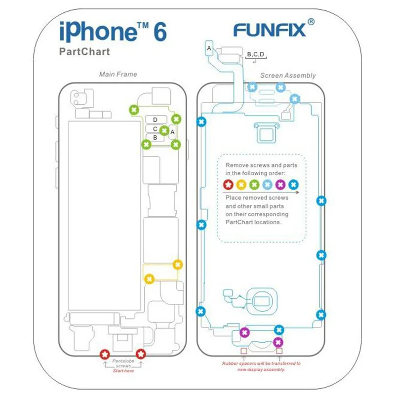 15 шт./лот магнитный коврик с винтовой таблицей для iphone X 8 plus 6 6s 7 профессиональная