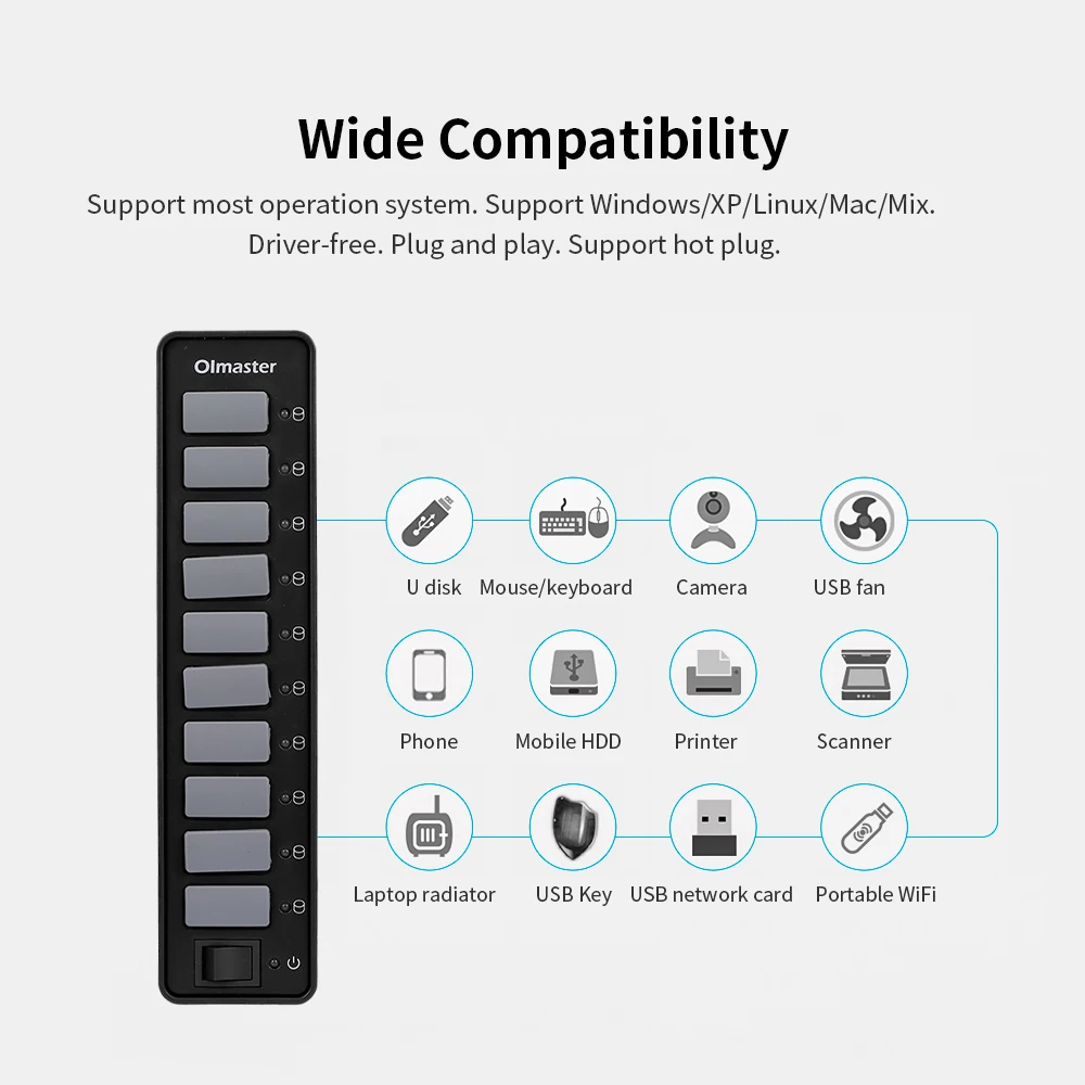 OImaster 10 портов USB 3 0 концентратор Быстрая зарядка высокоскоростной 5 Гбит/с usb хаб