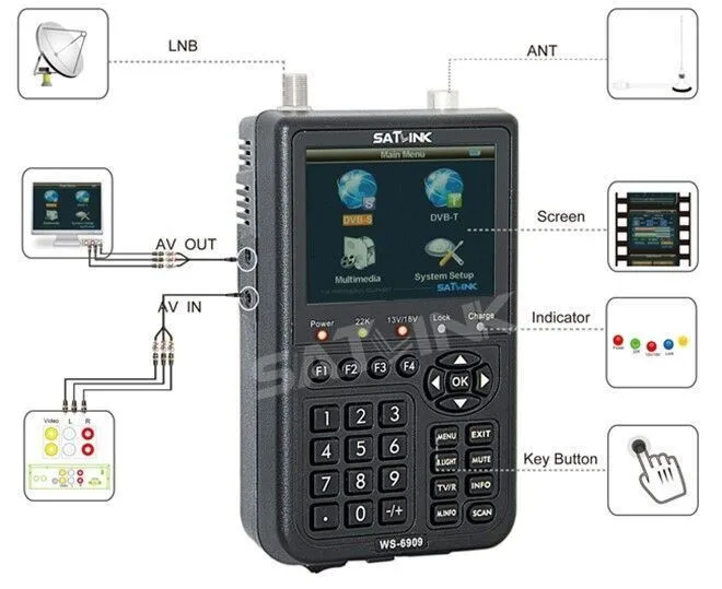 Оригинал Satlink WS 6909 DVB S &amp dvb t Combo цифрового спутникового Finder метр и наземного