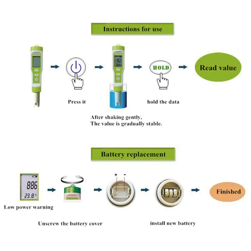 Цифровой детектор качества воды измеритель с ЖК дисплеем ручка анализатор