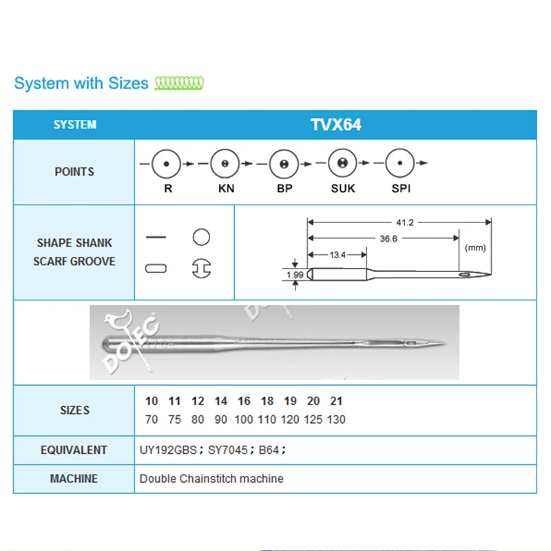 

10 . / TVX64 UY192GBS SY7045 B64