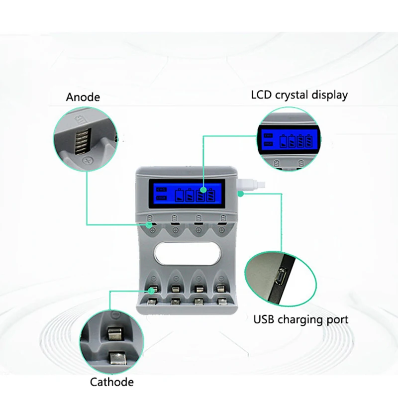 100% качество 4 слота ulrea быстрый смарт USB Интеллектуальный Батарея Зарядное