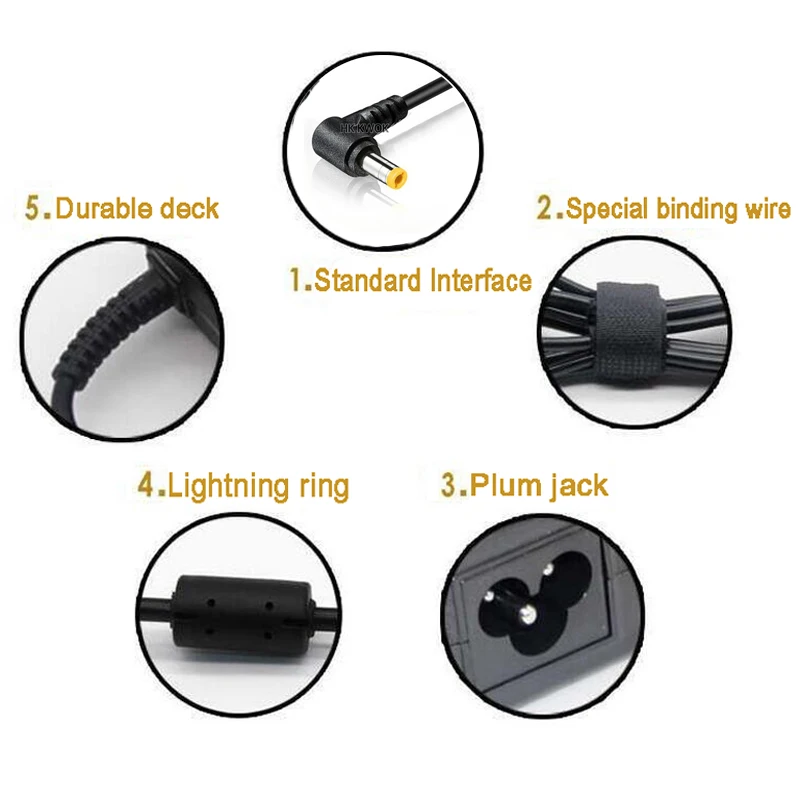 Зарядное устройство для ноутбука Lenovo IdeaPad 20 в 3 25 А 65 Вт зарядное G570 G550 G430 G450 G455 G460