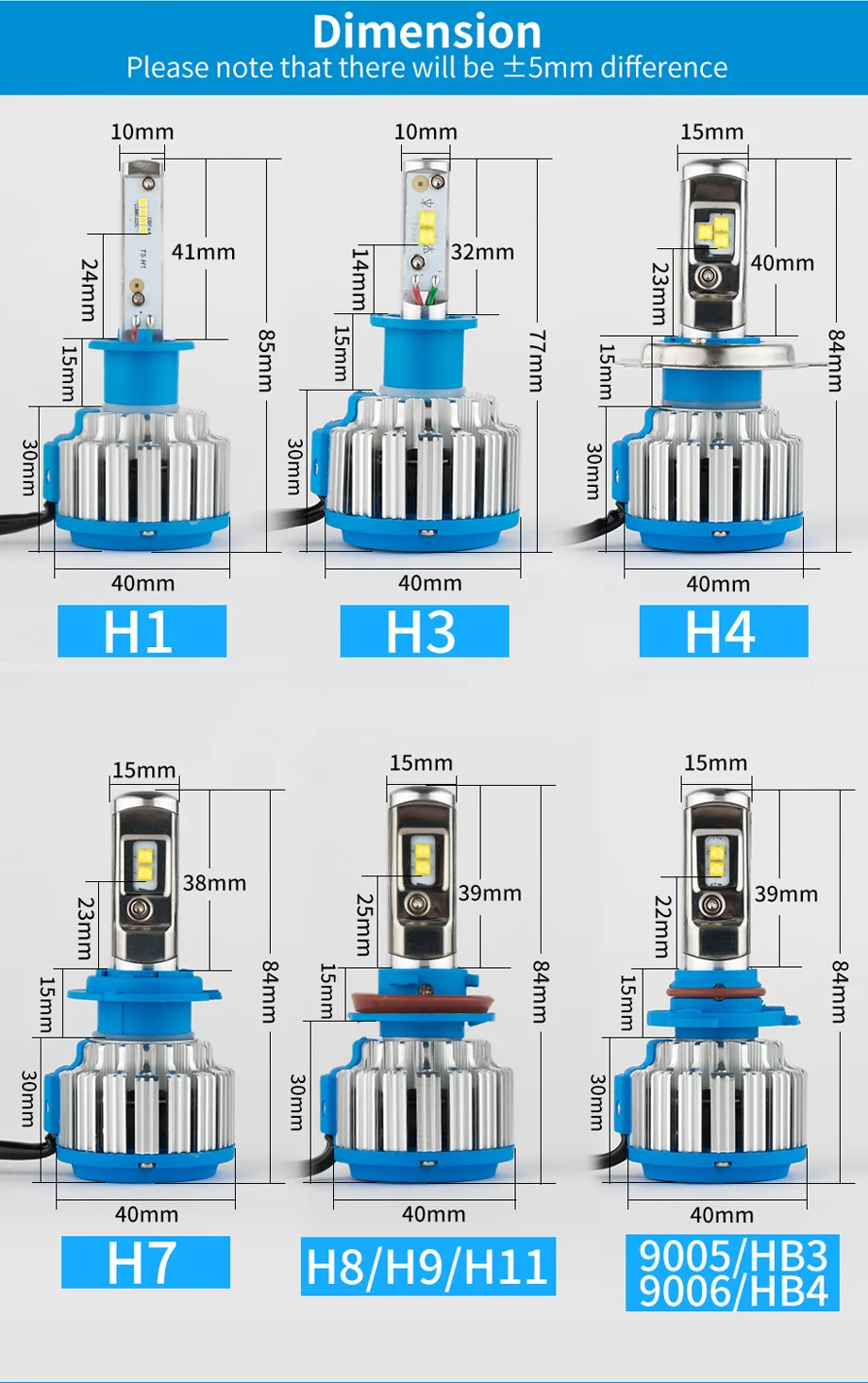H4 светодиодный лампы H1 H7 H11 H3 HB4 70 Вт 7000LM 6500K светодиодный светильник H8 H9 9005 9006 HB4 HB3 автомобилей головной светильник s лампочки туман светильник