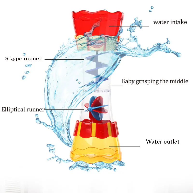 Новые Детские Игрушки Для Купания Детей Play В Воде Водозабора Плавание Пляж
