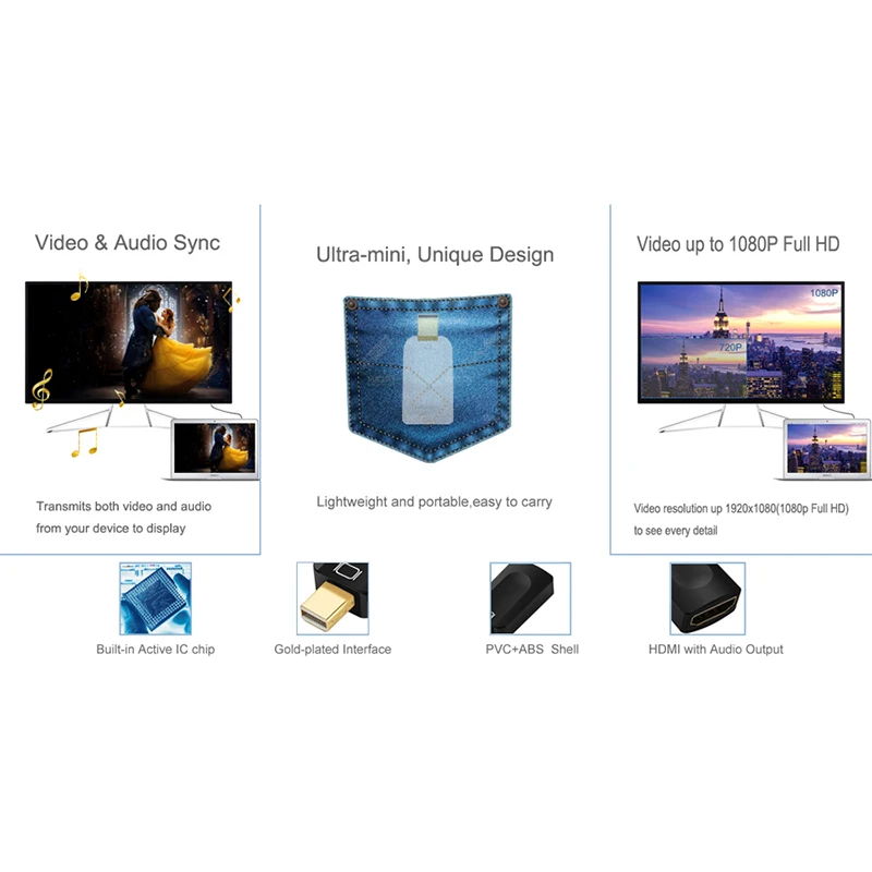 Новинка 2017 г. переходник Mini DisplayPort DP-HDMI кабель штекер Thunderbolt-гнездо конвертер HDMI