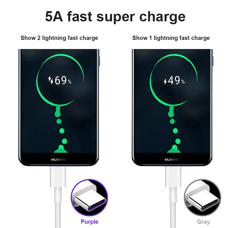 5A USB C Supercharge type C кабель для huawei P30 Pro P20 Lite mate 20 P10 USB 3,1 type-C Quick Charge 4,0 кабель для быстрой зарядки