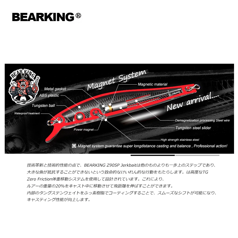 Приманка рыболовная BEARKING 9 см 10 г 13 различных цветов | Спорт и развлечения