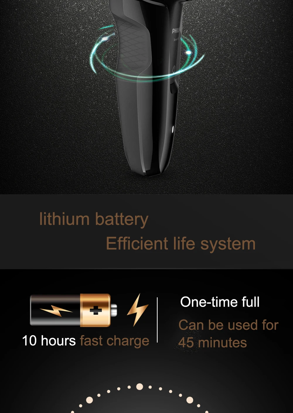 Philips электробритва S1010 роторная перезаряжаемая моющаяся для мужчин электрическая бритва с индикатором зарядки
