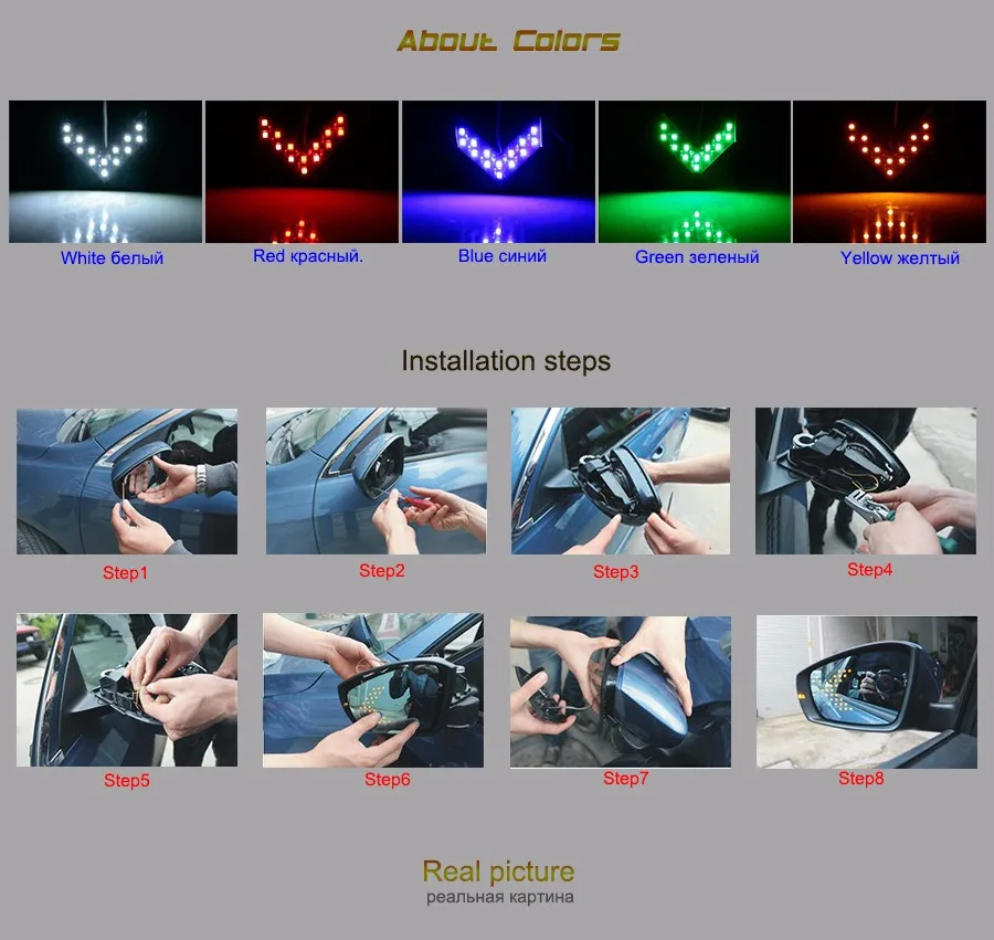 10 шт./лот 14 SMD светодиодные панели со стрелками автомобильное боковое зеркало DC 12