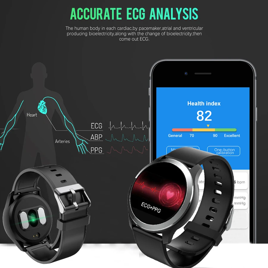 Смарт-часы SCOMAS ECG PPG 1 22 &quotкруглый дисплей монитор сердечного ритма кровяного