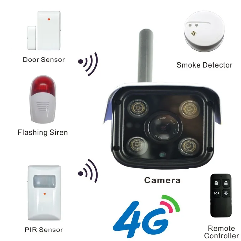 4 г Мобильного IP пули Камера с 3G/4 сети для 720 P HD Live Stream и макс 256 шт. из Беспроводной